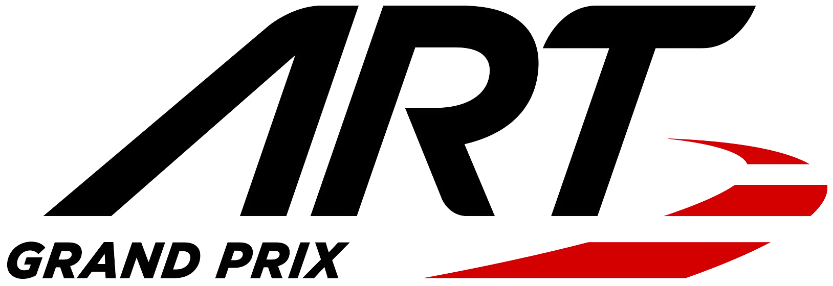 ART Grand Prix